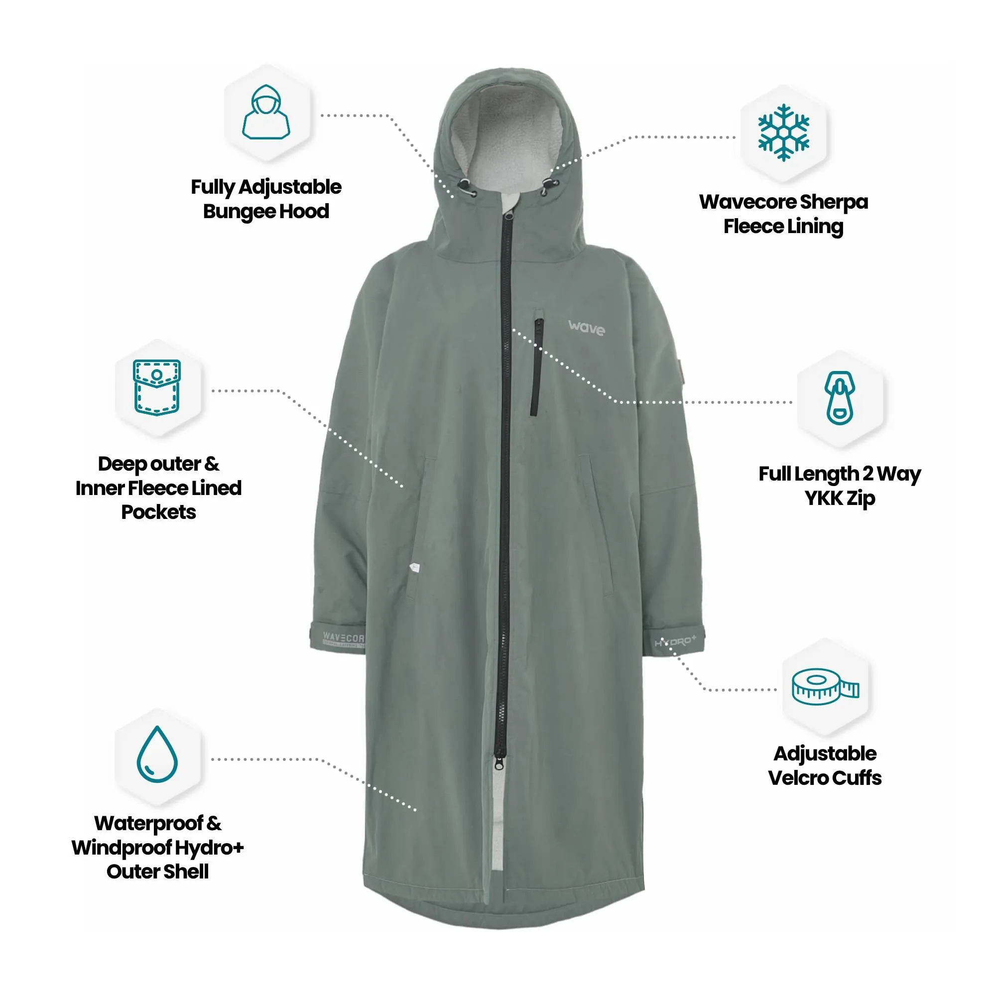 Fleece-Lined Hot Tub Changing Robe | Waterproof & Windproof | Unisex | Sage Green