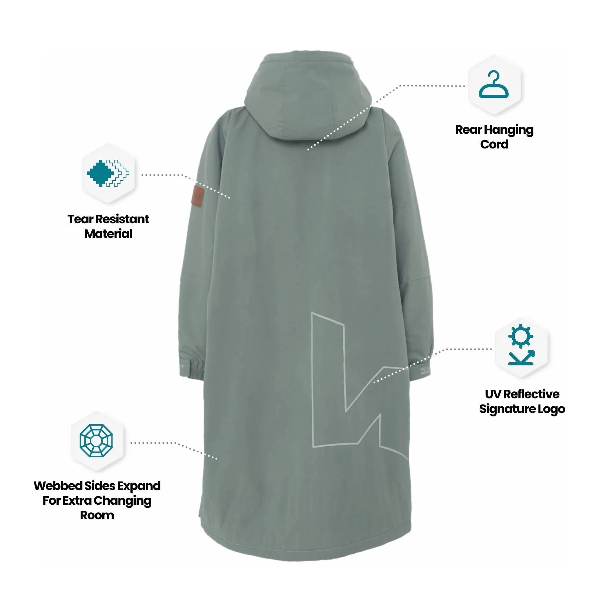 Fleece-Lined Hot Tub Changing Robe | Waterproof & Windproof | Unisex | Sage Green